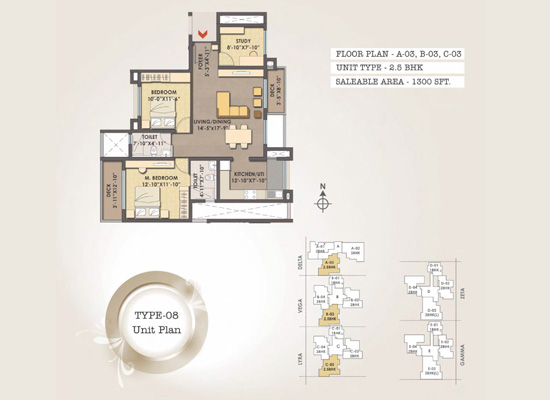 FLOOR PLAN A 03 B 03 C 03 UNIT TYPE 2 5BHK ARA 1300SFT - Mjr Clique