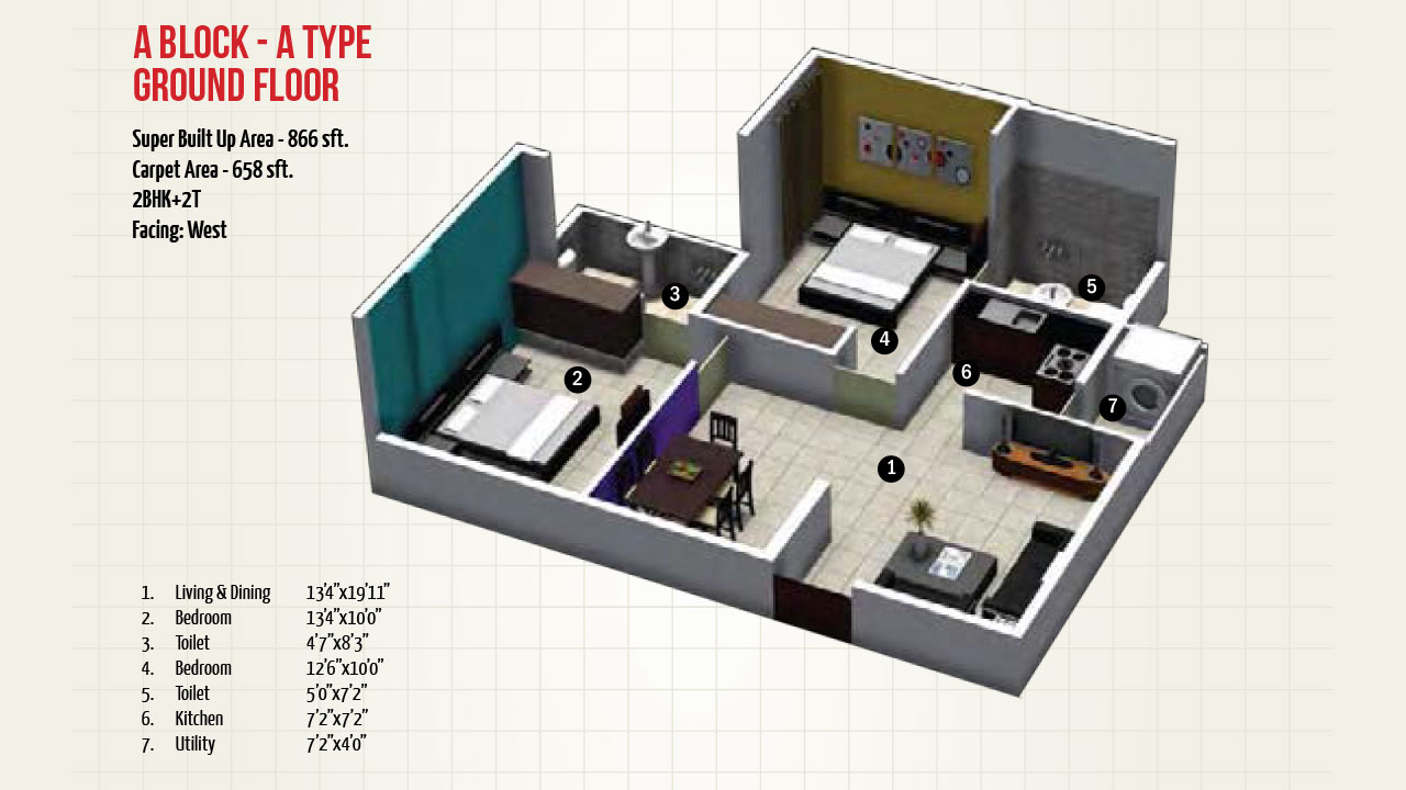 A block_typeA_groundfloor - Mj Lifestyle Avershine