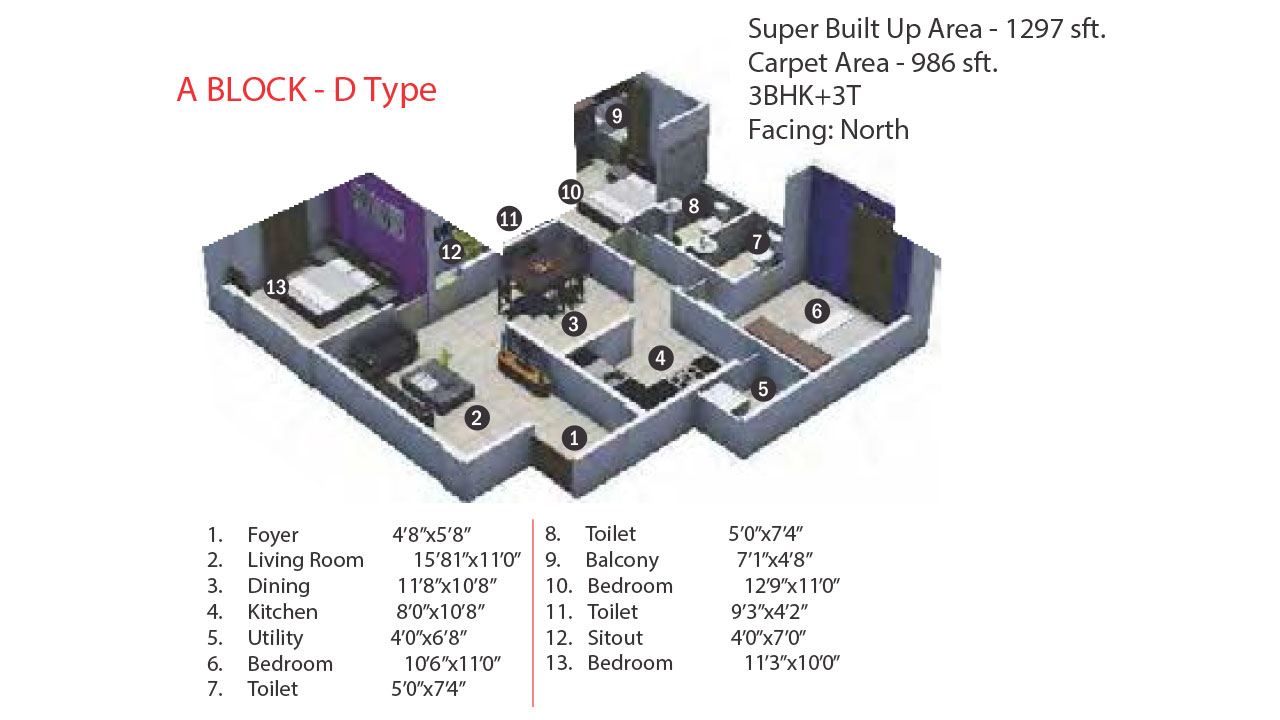floorplan - mj lifestyle astro