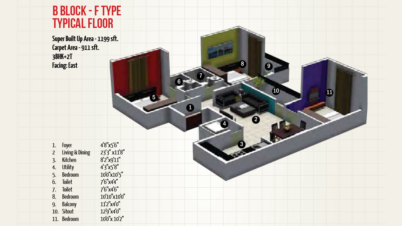 floorplan - Mj Lifestyle Avershine
