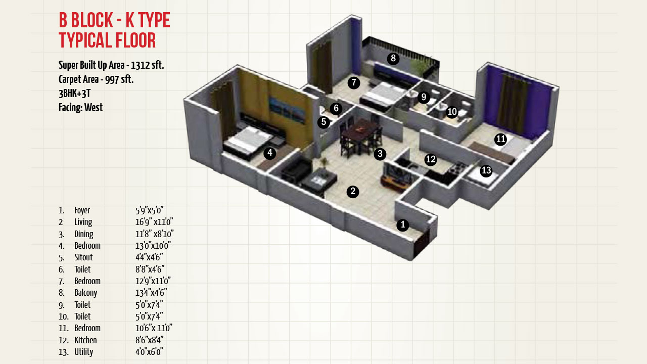 floorplan - Mj Lifestyle Avershine