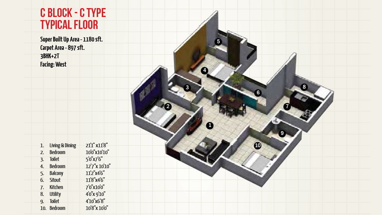 floorplan - Mj Lifestyle Avershine
