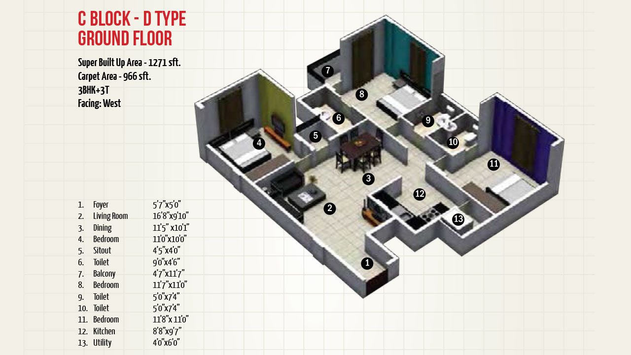 floorplan - Mj Lifestyle Avershine
