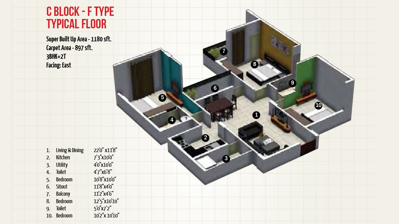 floorplan - Mj Lifestyle Avershine